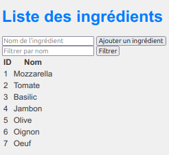 Vue ingrédients