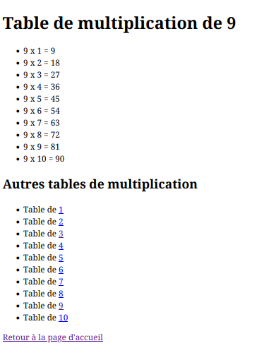 Table de multiplication